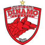 Логотип: Динамо Букурести